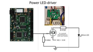 Maskless Wafer Stepper Part 3： Electronics and Software. [ebv_9cmLNqo]