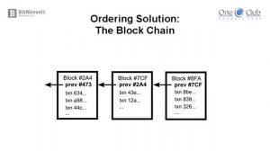 Подробный принцип работы технологии блокчейн и биткоина