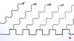 11  класс урок №37  Принцип Гюйгенса  Дифракция света