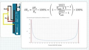 Arduino омметр, как подключить терморезистор к Arduino