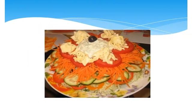 Презентация сайта Кулинарные рецепты.