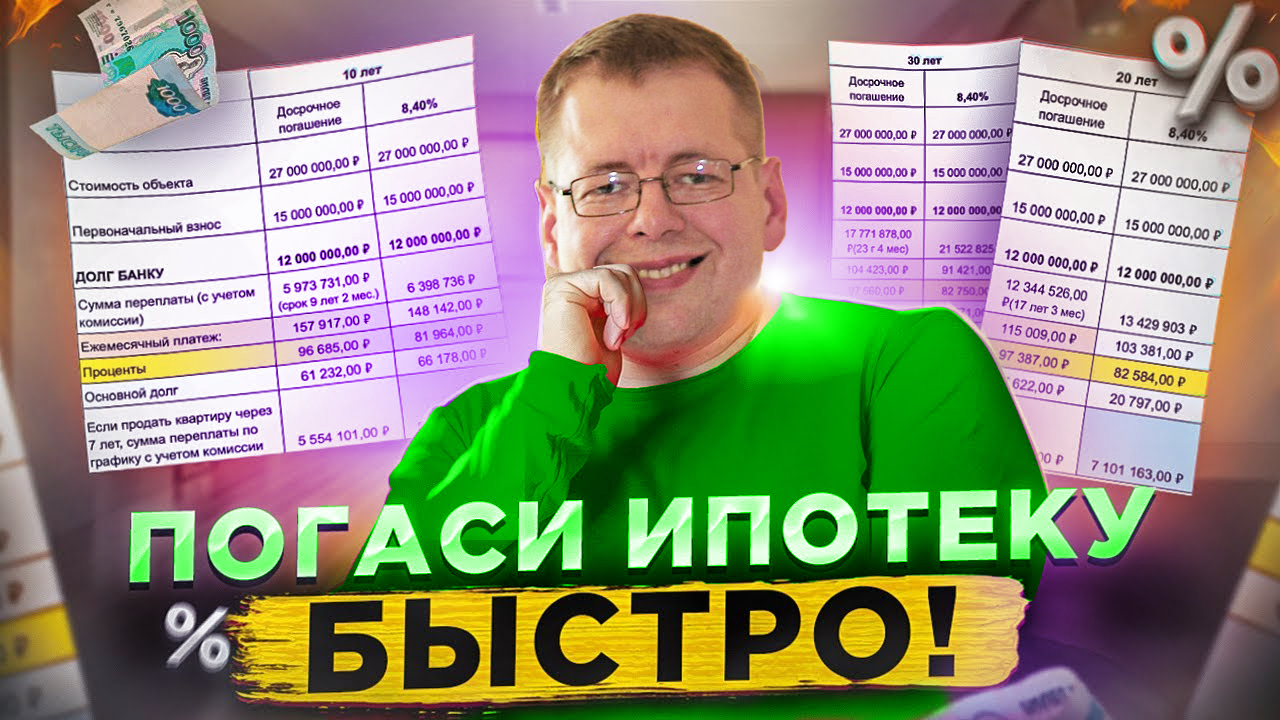 КАК ВЫГОДНО ПОГАСИТЬ ИПОТЕКУ|Ипотека досрочно