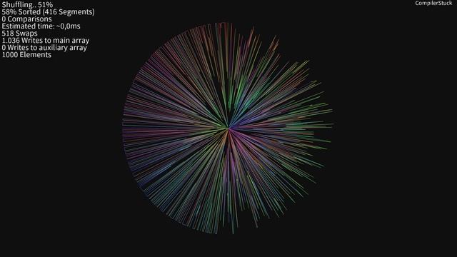 Comparing 20+ Sorting Algorithms - Disparity Circle смотреть онлайн