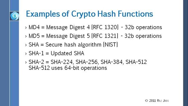 Cryptographic Hash Functions: Part 1 смотреть онлайн