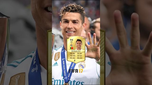 GEÇMİŞTEN GÜNÜMÜZE FIFA OYUNLARINDA CRISTIANO RONALDO (FIFA 10 - FIFA 23)