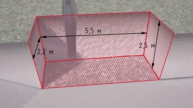 Какие бывают котельные и какой котел подходит вам смотреть онлайн