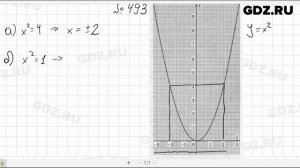 № 493- Алгебра 7 класс Макарычев