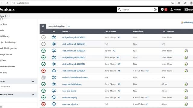 Session 1: CICD pipeline using GitHub and Jenkins | CloudHub Deployment Automation Using CICD смотреть онлайн