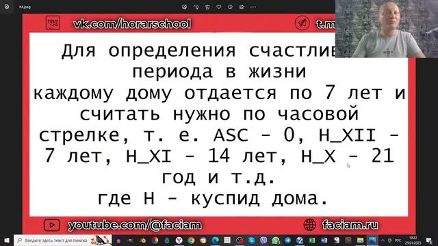 Индекс счастья в астрологии