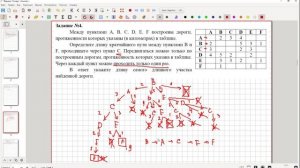 Вариант №12. Разбор заданий №1-12 тренировочной работы по информатике февраль 2024