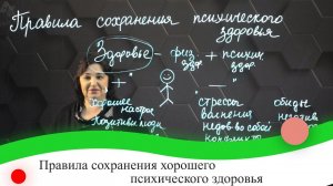 Правила сохранения хорошего психического здоровья. 7 класс.