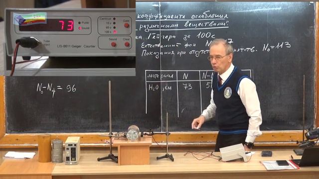 Урок 228 (осн). ЛР Определение коэффициента ослабления гамма-излучения различными материалами