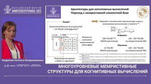 Пленарное заседание по вопросам реализации искусственного и гибридного интеллекта (11.10.23)