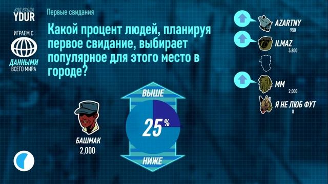 Играем в Jackbox посреди новогоднего ивента | Jackbox 1,3,4,5 + Рисовач 2 смотреть онлайн