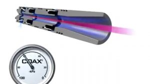 Принцип работы вакуумного эжектора COAX Piab