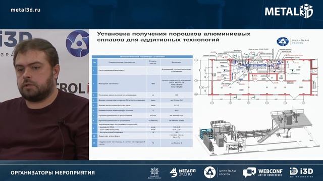 Особенности получения порошков алюминиевых сплавов для аддитивных технологий смотреть онлайн