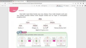 BAB 2 JIRIM DAN STRUKTUR ATOM