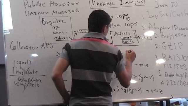 Java Core February: JavaIO. Лекция #15 (Часть 4)