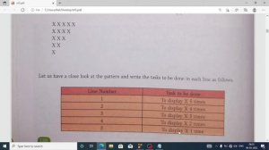 Class 10 Chapter 5 - Nested Loops in C Explanation