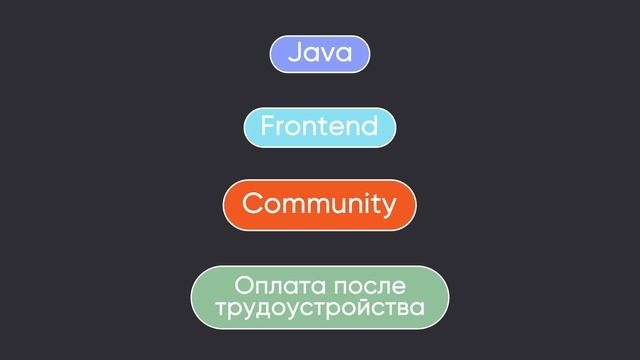 Запуск Kata Academy смотреть онлайн