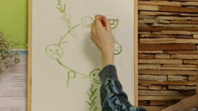 Как научиться рефлексировать? Учимся осознанности. Маятники. смотреть онлайн