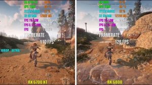 AMD RX 6700 XT vs RX 6800 | Test in 5 Games