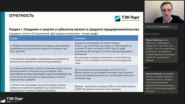 Отчетность о закупках у субъектов МСП от 19.01.23 смотреть онлайн