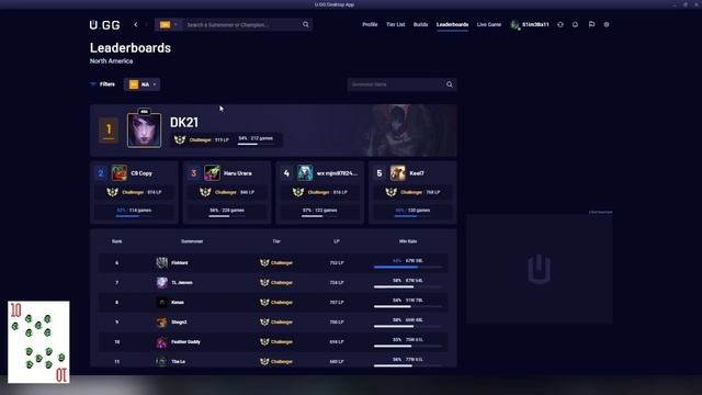U.gg App Review for League of Legends