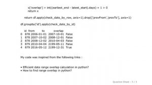Pandas : Find date range overlap in python