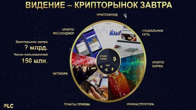 ПОЧЕМУ КРИПТОРЫНОК УПАЛ НА 80% ؟ КАК ЗАРАБОТАТЬ НА КРИПТОВАЛЮТЕ؟
