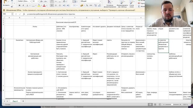 Дизайн должностной инструкции смотреть онлайн
