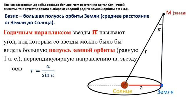 9 класс. Определение расстояний в астрономии методом параллакса