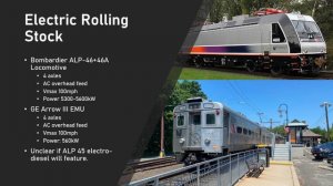 New Jersey Transit COMING SOON FOR Train Sim World 3!!