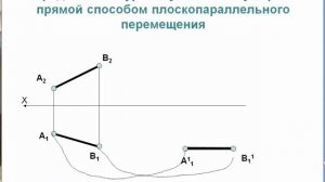 Начертательная геометрия:13_Способ плоскопараллельного перемещения. Прямая