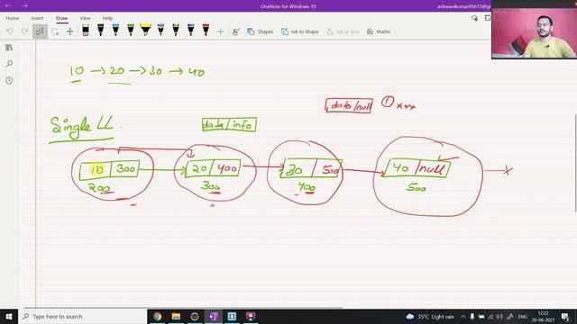Linked List implementation | Collections framework in java | Placement preparation | #03 смотреть онлайн