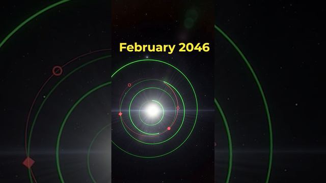 We just found an asteroid, known as 2023 DW, that may hit Earth. #asteroid #earth #space