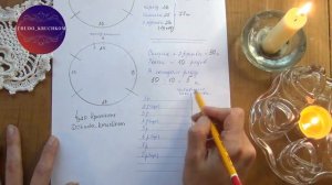 РОСТОК классический и АНАТОМИЧЕСКИЙ. В чем сходство и различия. Как рассчитать росток.