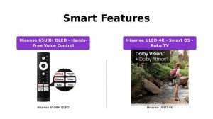Hisense 65U8H vs Hisense ULED 55U6GR - Quantum 4K Smart TV Comparison