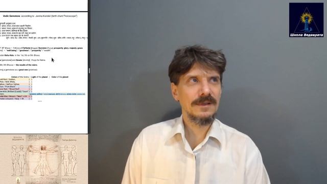 Драгоценные камни в Джйотиш, цвета и металлы планет — Грах, их благотворность, БрихатСамхита+БПХШ {