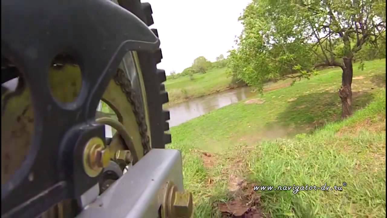 Тест драйв Test drive