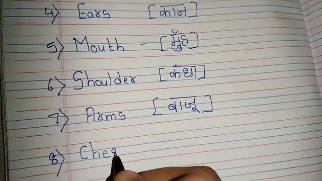 External Organs Names // 15 External Organs Name in english and Hindi смотреть онлайн