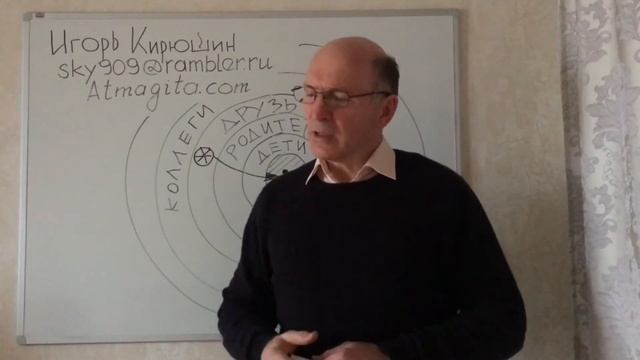 Игорь Кирюшин. О любви и семейной жизни: эгоцентризм. Часть II. смотреть онлайн