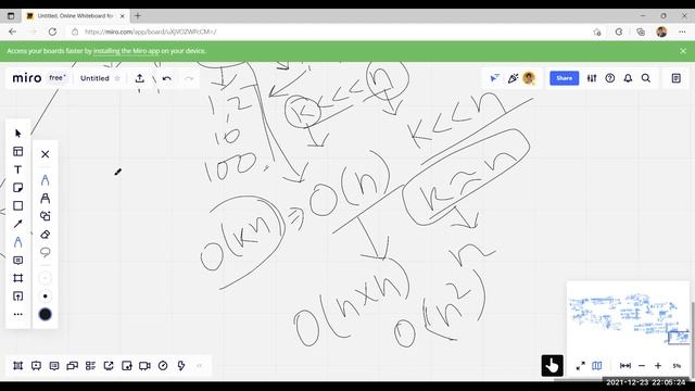 Time Complexity in Python||day21