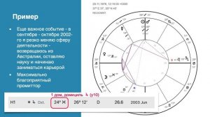 Ректификация гороскопа методом первичных дирекций