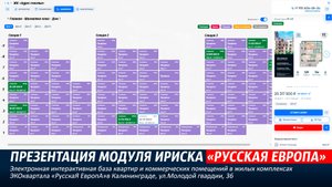 Презентация модуля ИРИСКА РусскаЯ ЕвропА, г.Калининград / ЭЛЕКТРОННАЯ БАЗА КВАРТИР
