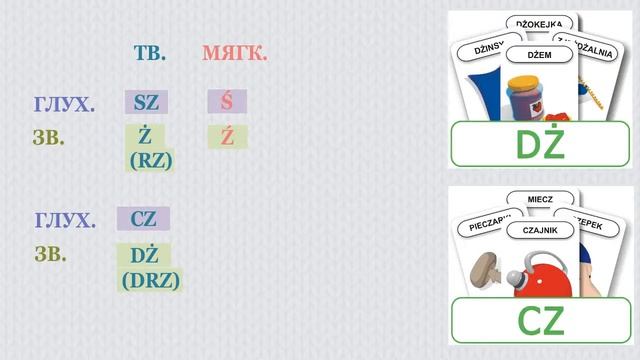 ШИПЯЩИЕ - часть 1 (ПРОИЗНОШЕНИЕ) смотреть онлайн