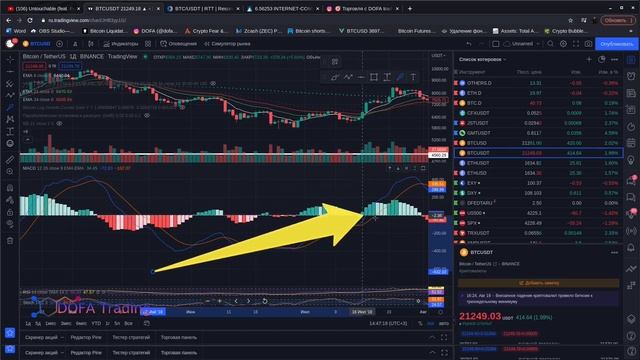 MACD индикатор , как пользоваться индикатором MACD трейдинг для начинающих смотреть онлайн