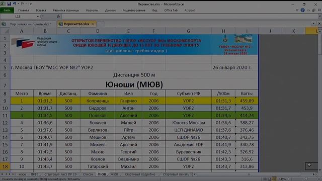26-01-2020 Открытое превенство ГБПОУ "МССУОР №2" Москомспорта по гребле-индор