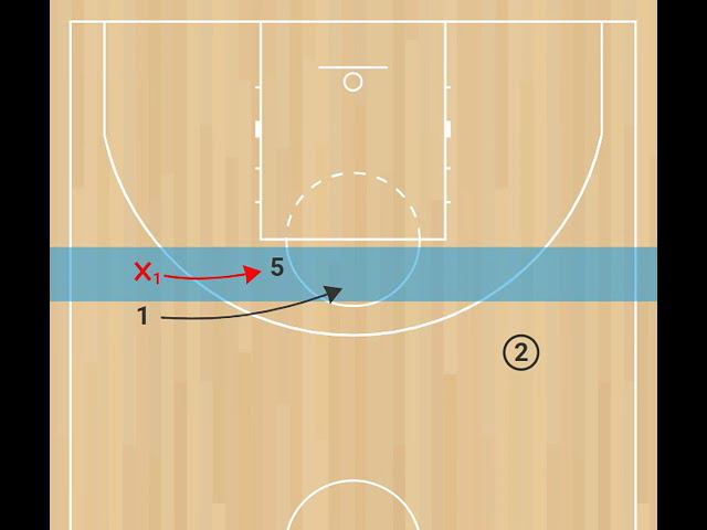 11. Привёл на уровень заслона смотреть онлайн