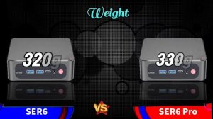 Beelink SER6 and Beelink SER6 Pro - (2023) with ryzen 5 6600H and ryzen 7 6800H | Beelink SER 6 pro